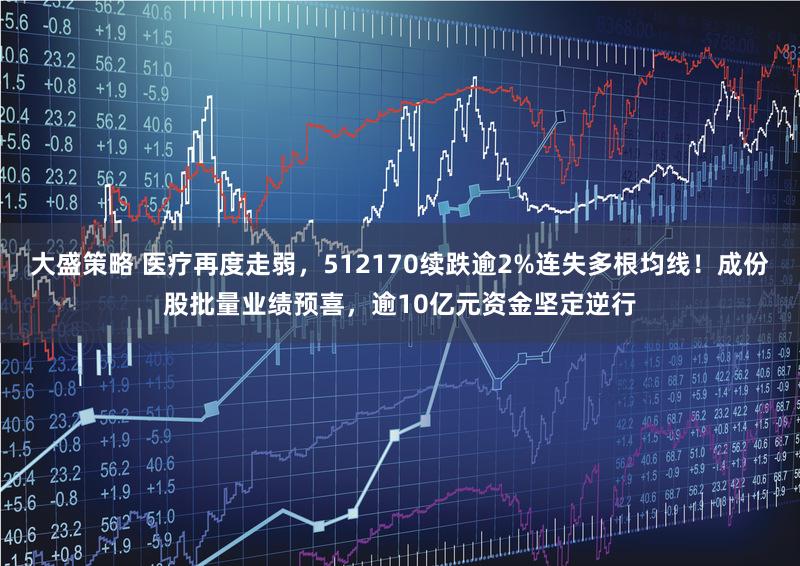 大盛策略 医疗再度走弱，512170续跌逾2%连失多根均线！成份股批量业绩预喜，逾10亿元资金坚定逆行