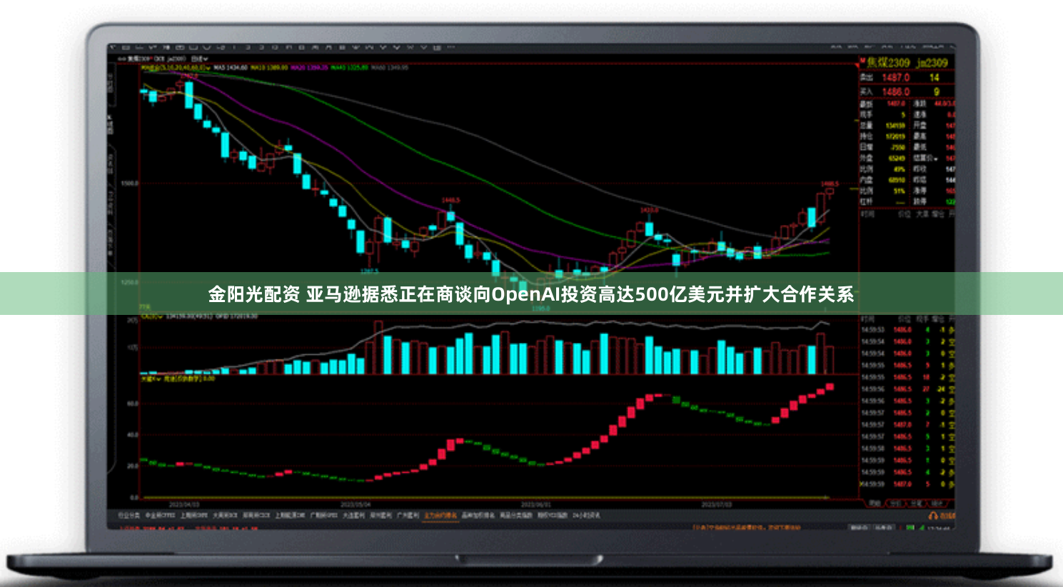 金阳光配资 亚马逊据悉正在商谈向OpenAI投资高达500亿美元并扩大合作关系