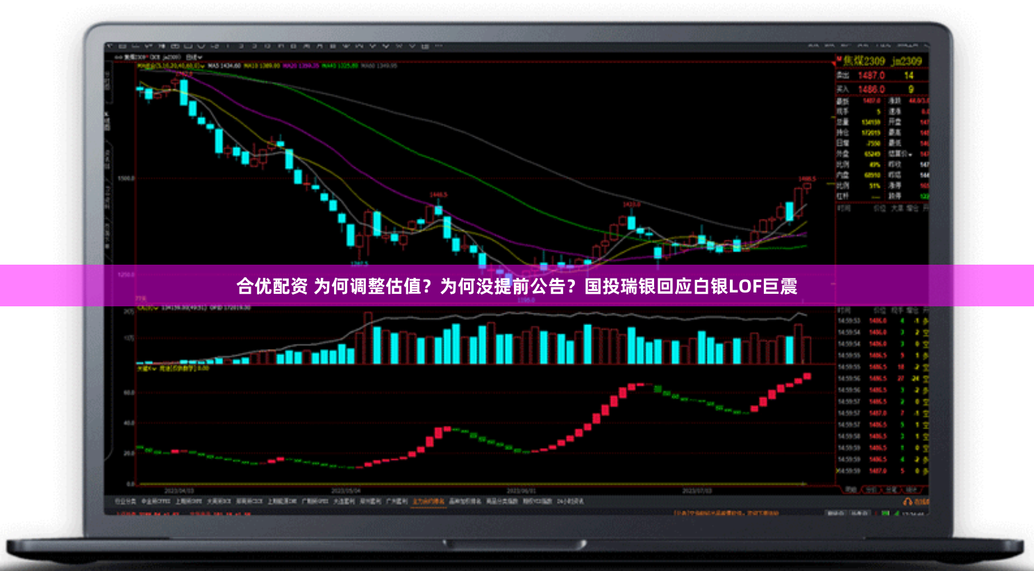 合优配资 为何调整估值？为何没提前公告？国投瑞银回应白银LOF巨震