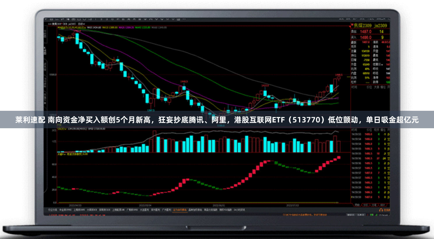 莱利速配 南向资金净买入额创5个月新高,狂妄抄底腾讯、阿里,港股互联网ETF(513770)低位颤动,单日吸金超亿元
