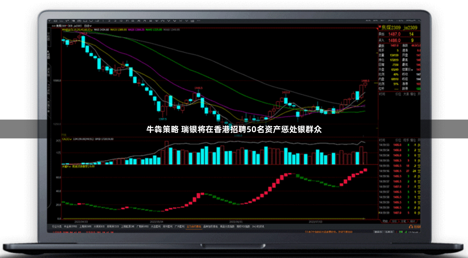 牛犇策略 瑞银将在香港招聘50名资产惩处银群众