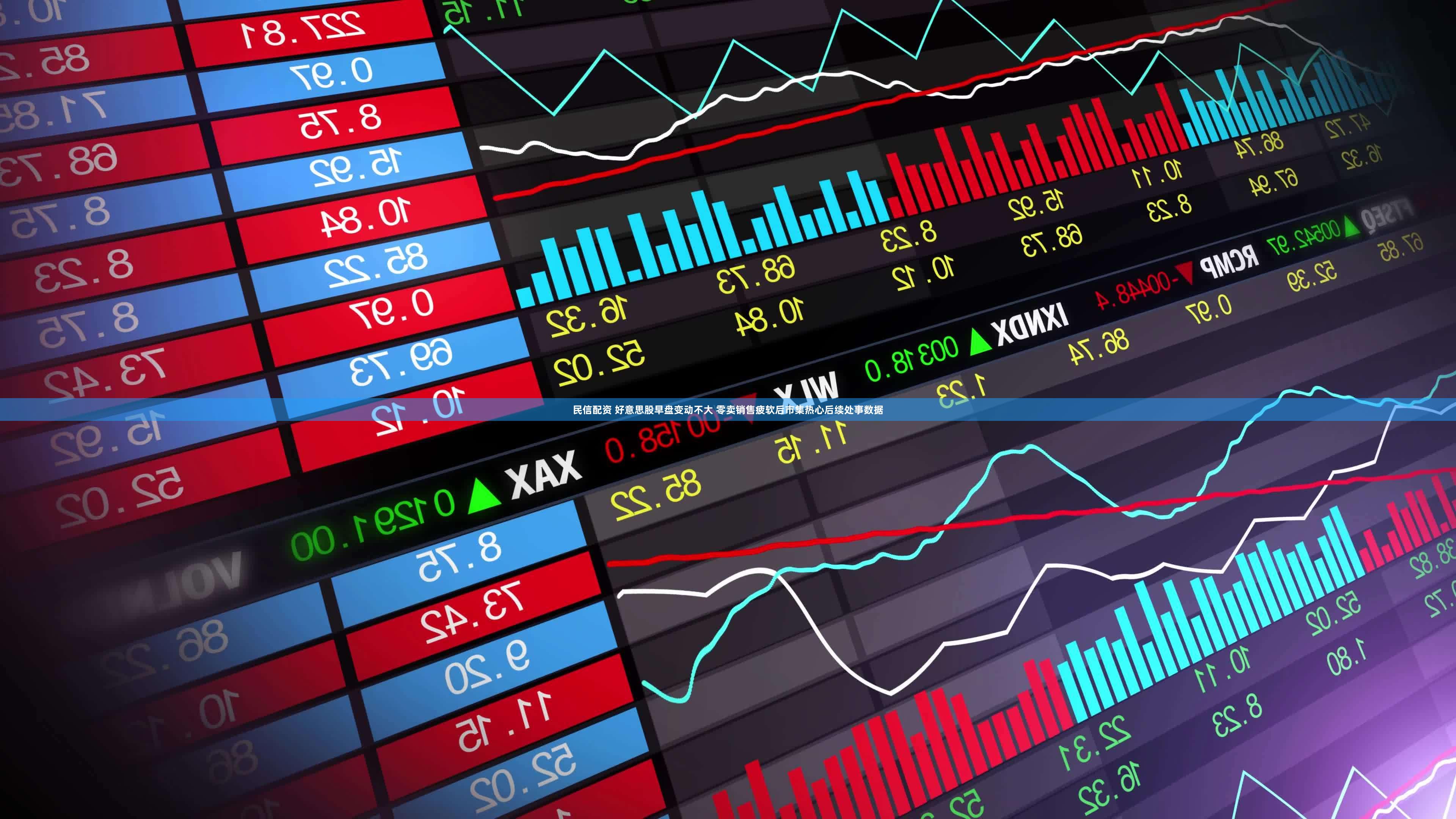 民信配资 好意思股早盘变动不大 零卖销售疲软后市集热心后续处事数据