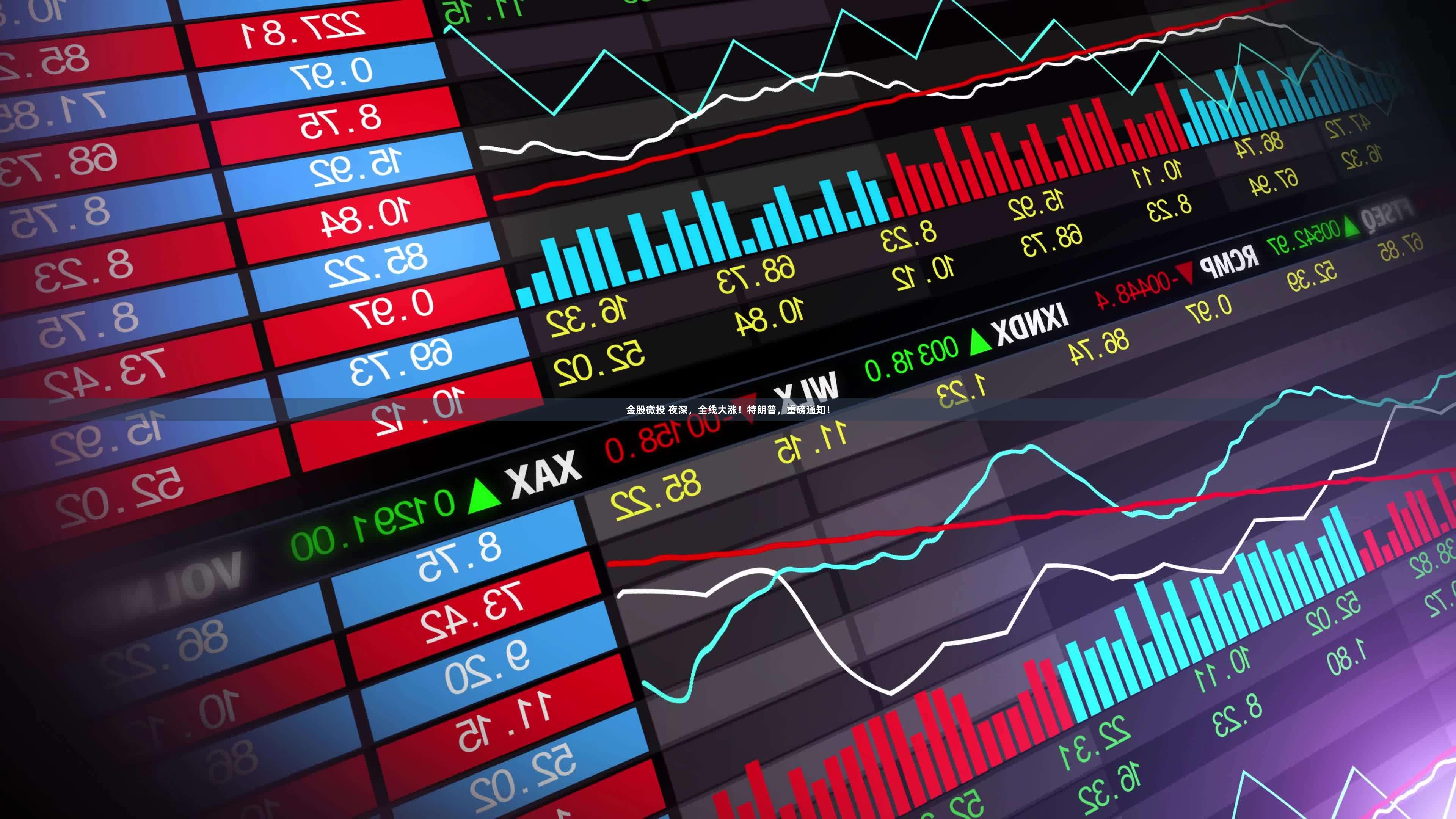 金股微投 夜深，全线大涨！特朗普，重磅通知！