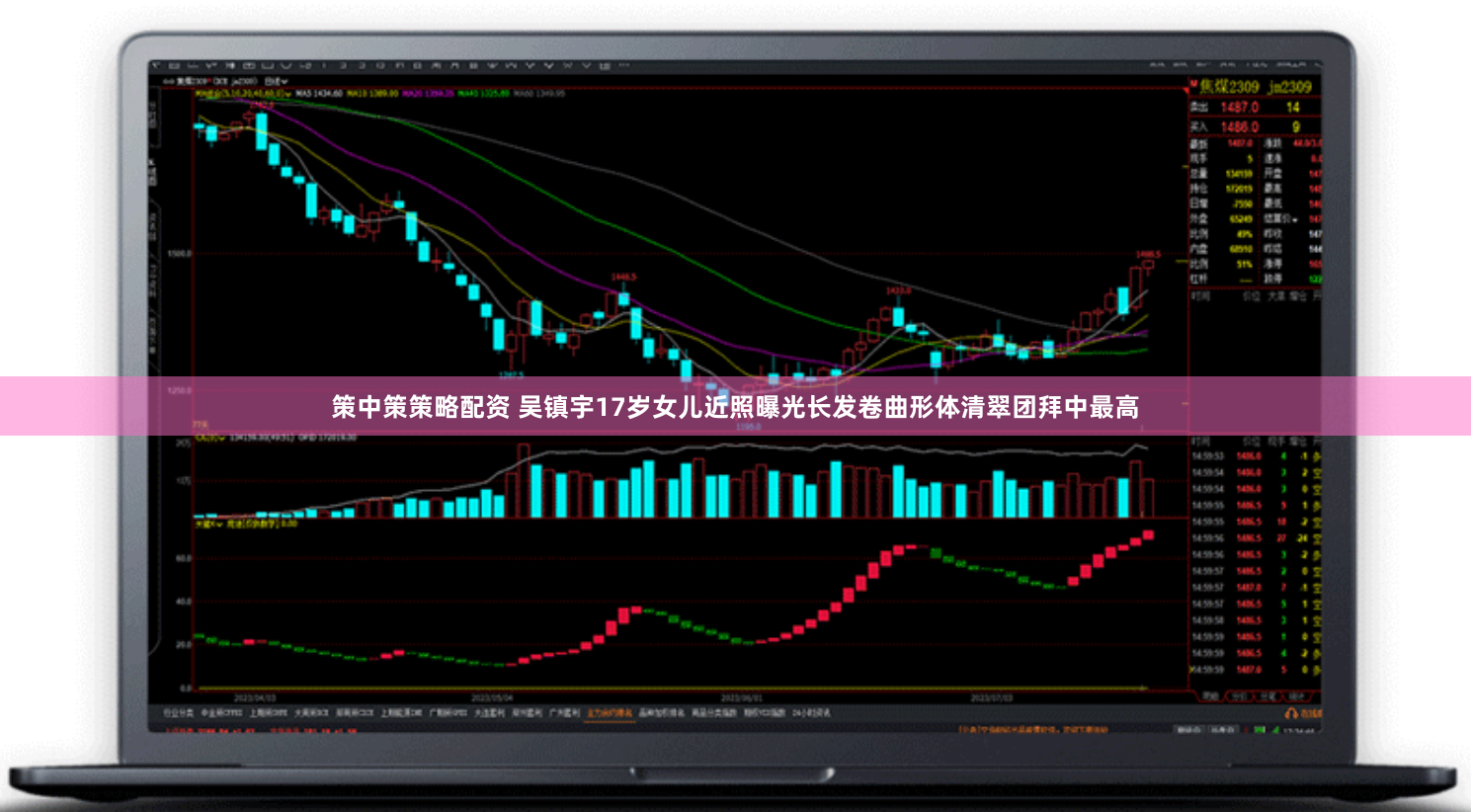 策中策策略配资 吴镇宇17岁女儿近照曝光长发卷曲形体清翠团拜中最高
