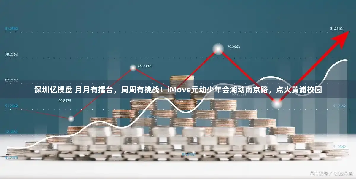 深圳亿操盘 月月有擂台，周周有挑战！iMove元动少年会潮动南京路，点火黄浦校园