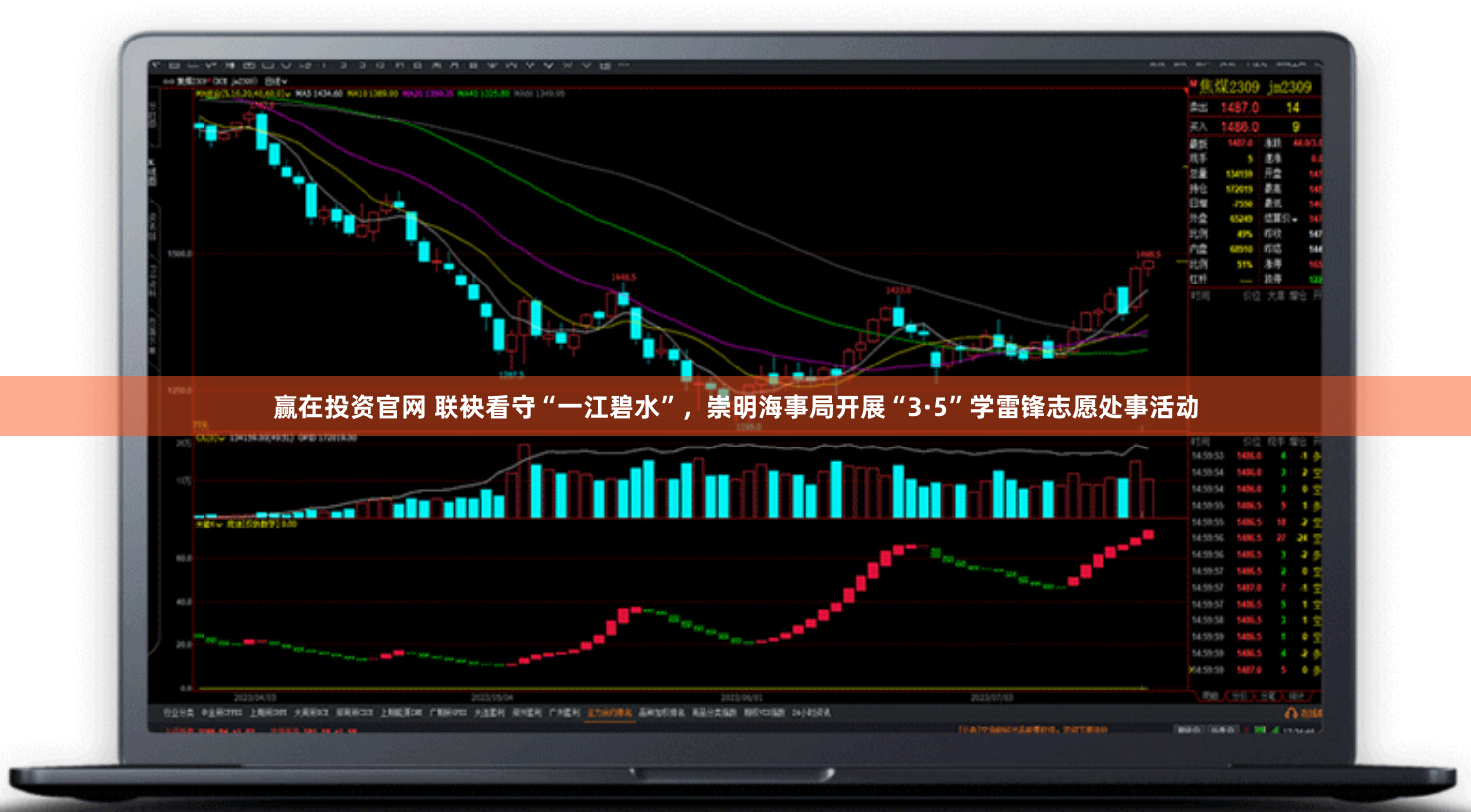 赢在投资官网 联袂看守“一江碧水”，崇明海事局开展“3·5”学雷锋志愿处事活动