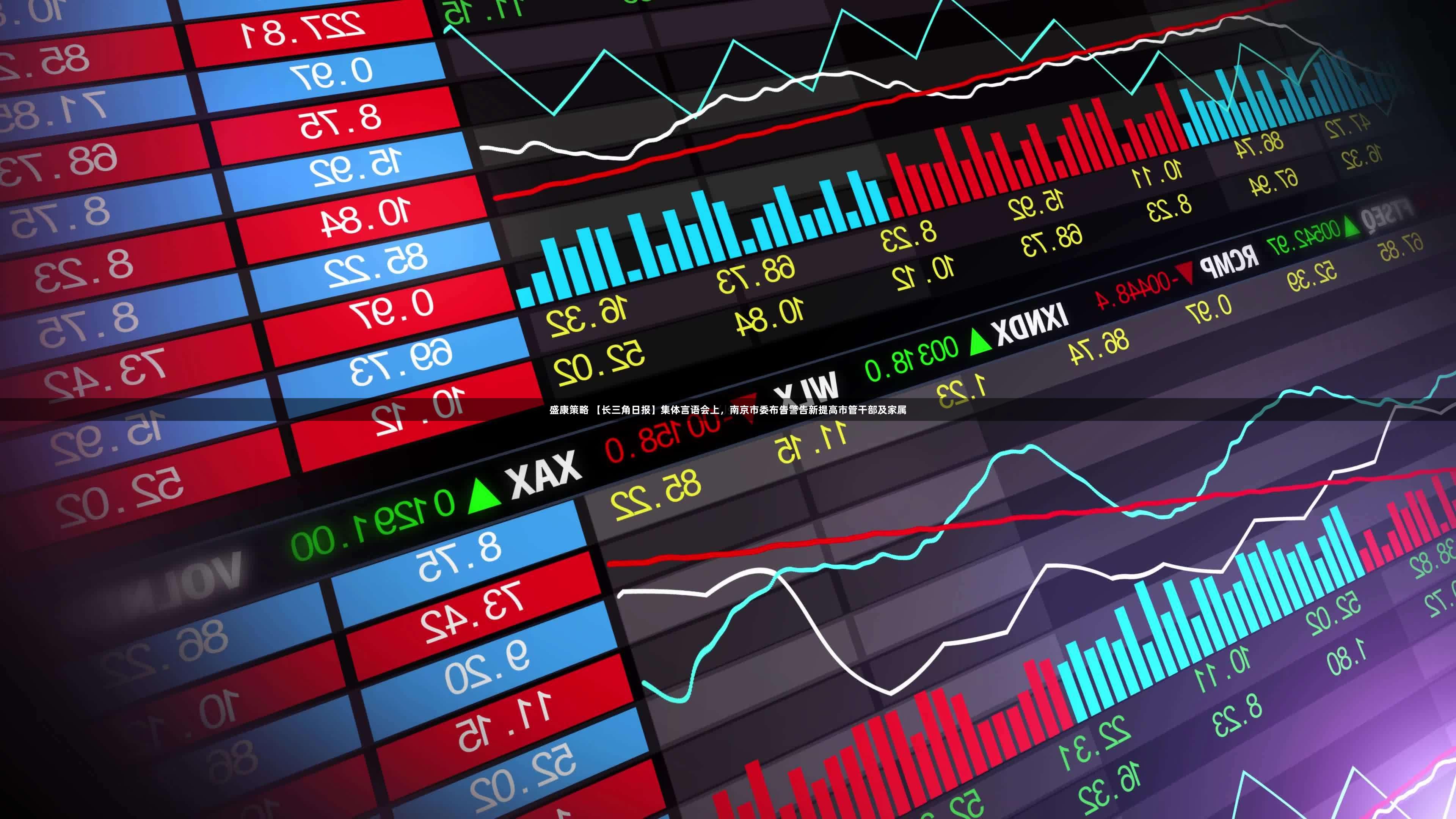 盛康策略 【长三角日报】集体言语会上，南京市委布告警告新提高市管干部及家属