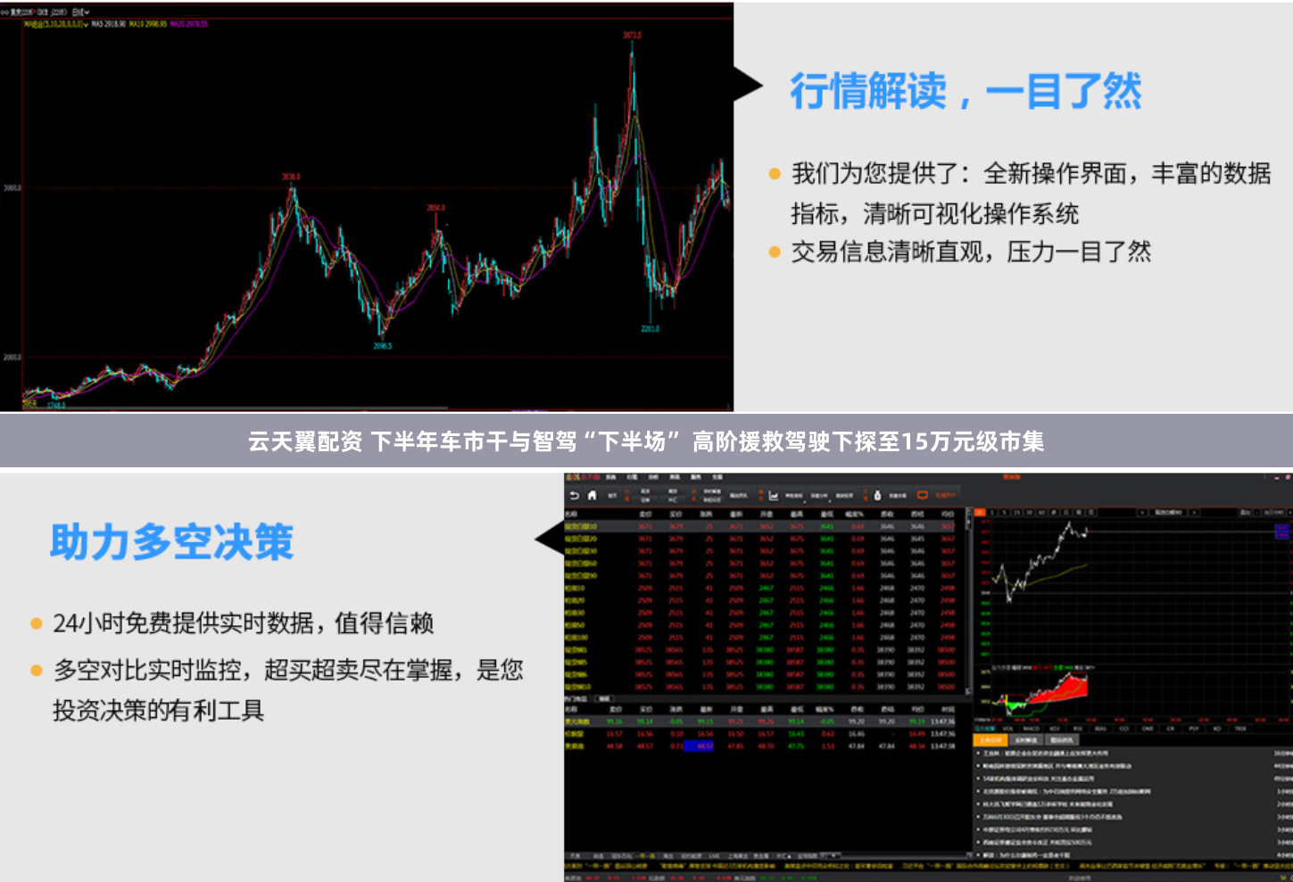 云天翼配资 下半年车市干与智驾“下半场” 高阶援救驾驶下探至15万元级市集